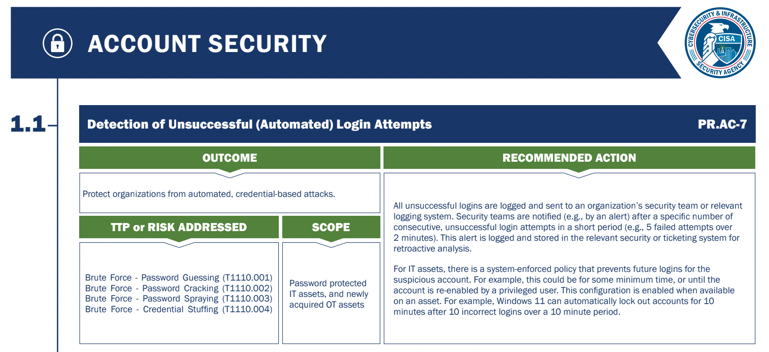 cisa cpg example